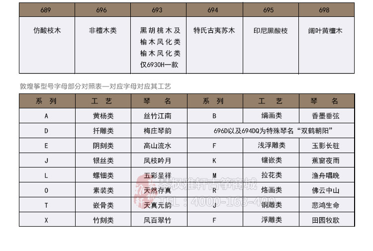 敦煌古筝694L-五彩呈祥(牡丹)