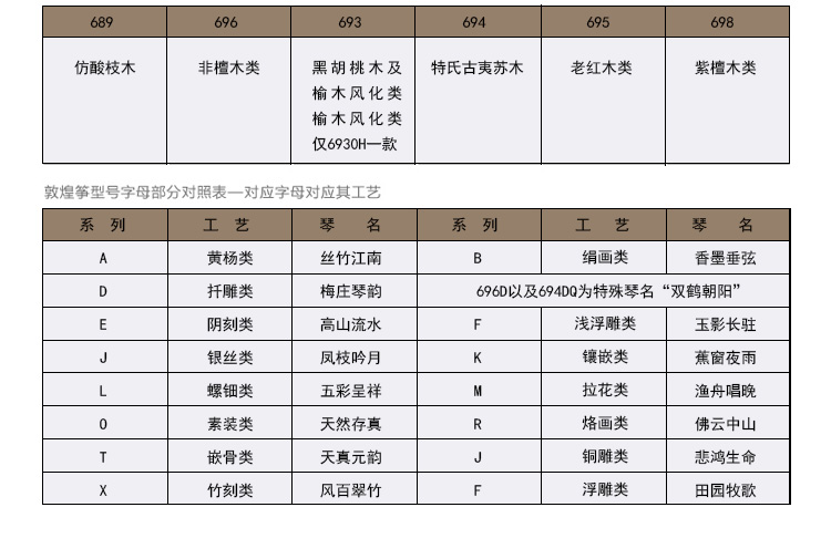 敦煌古筝692F-玉影长驻