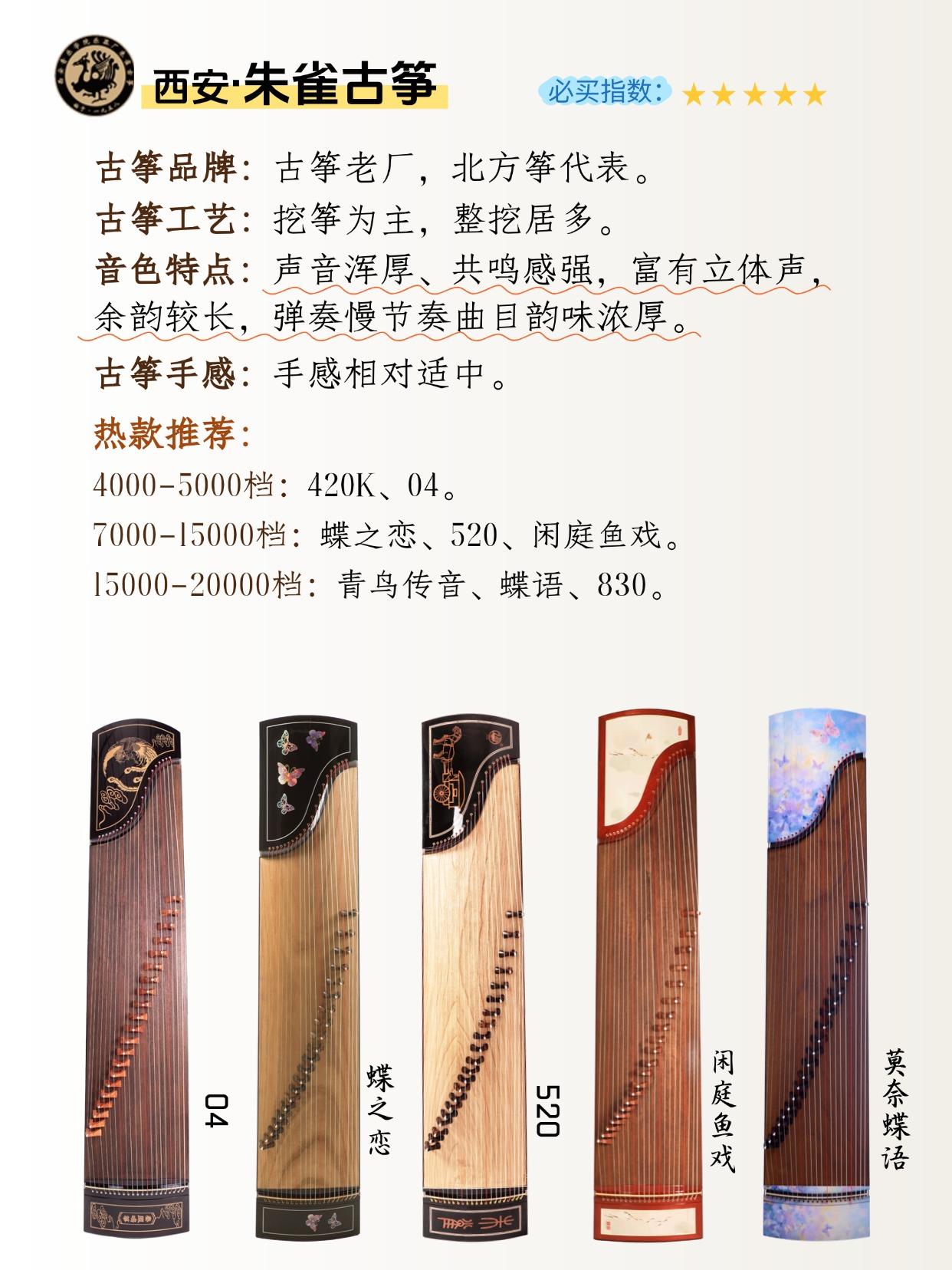 2026年古筝牌子，哪些值得推荐！