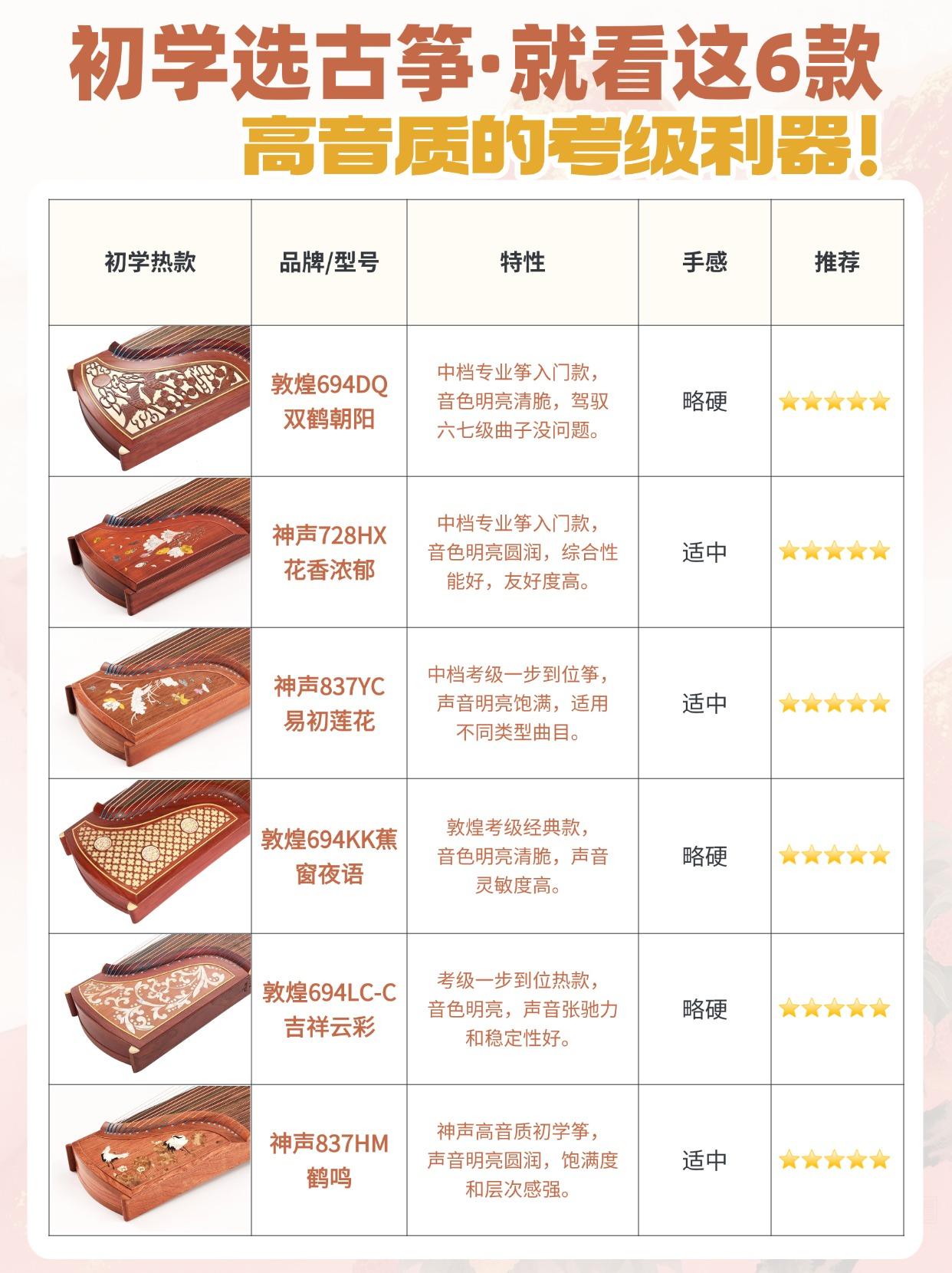 初学者买什么古筝，这6款可以直接入手！