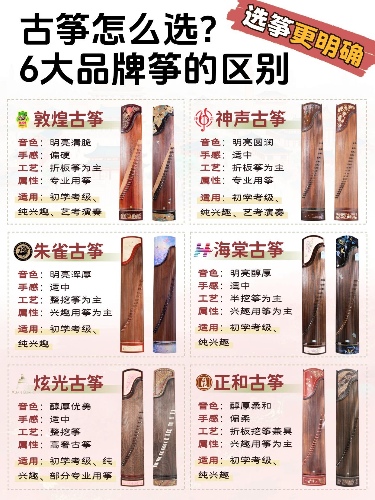 古筝选哪个牌子？6大品牌筝一篇全了解！