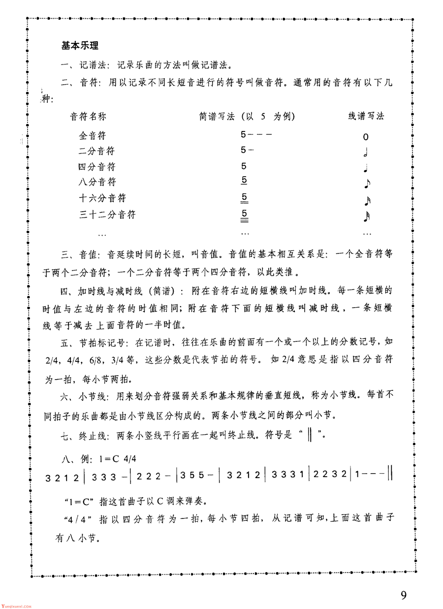 古筝入门指法 古筝简谱怎么看图解_生日歌古筝谱带指法