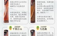 敦煌古筝1~2万艺考演奏筝，2026高热度款！