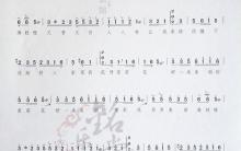 《茉莉花》|古筝流行曲曲谱大全